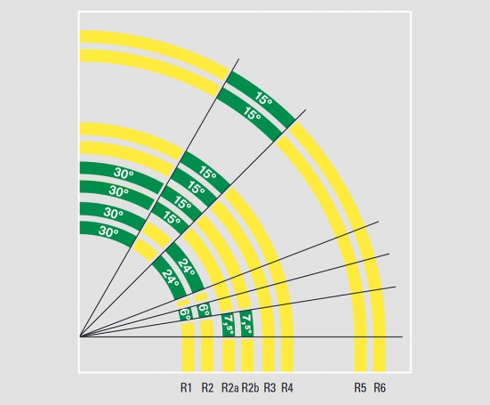 Preview: Minitrix 14916 N Gebogenes Gleis R1 / 6°