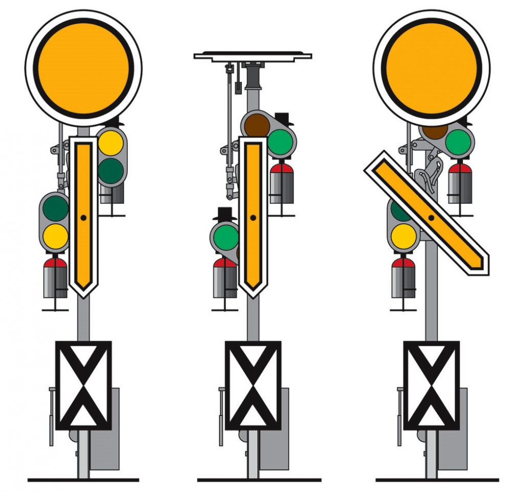 Märklin 70381 H0 Form-Vorsignal