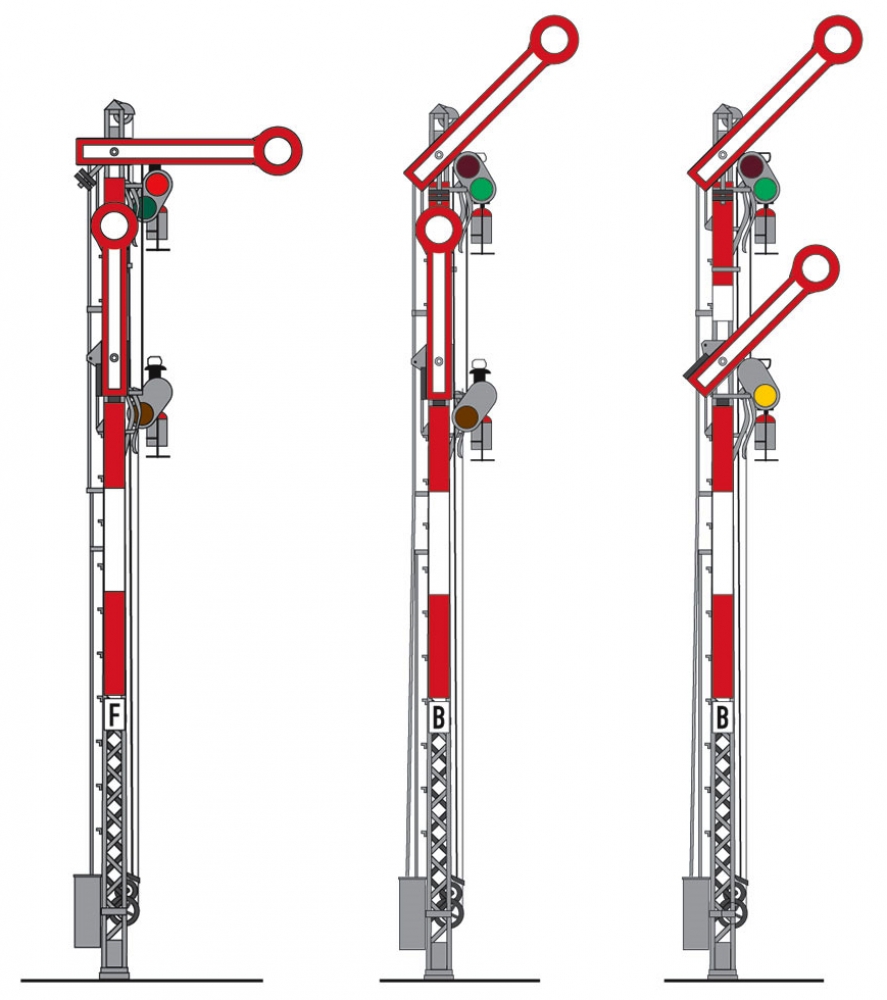 Märklin 70412 H0 Form-Hauptsignal mit Gittermast