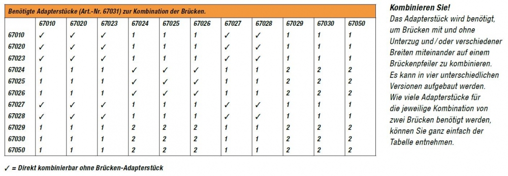 NOCH 67023 H0 Vorfluter-Brücke