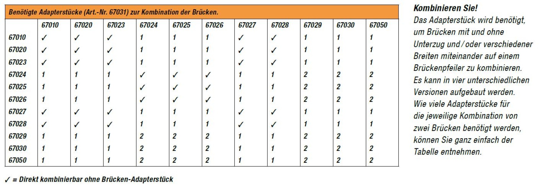 NOCH 67020 H0 Stahlbrücke, 37,2 cm lang 